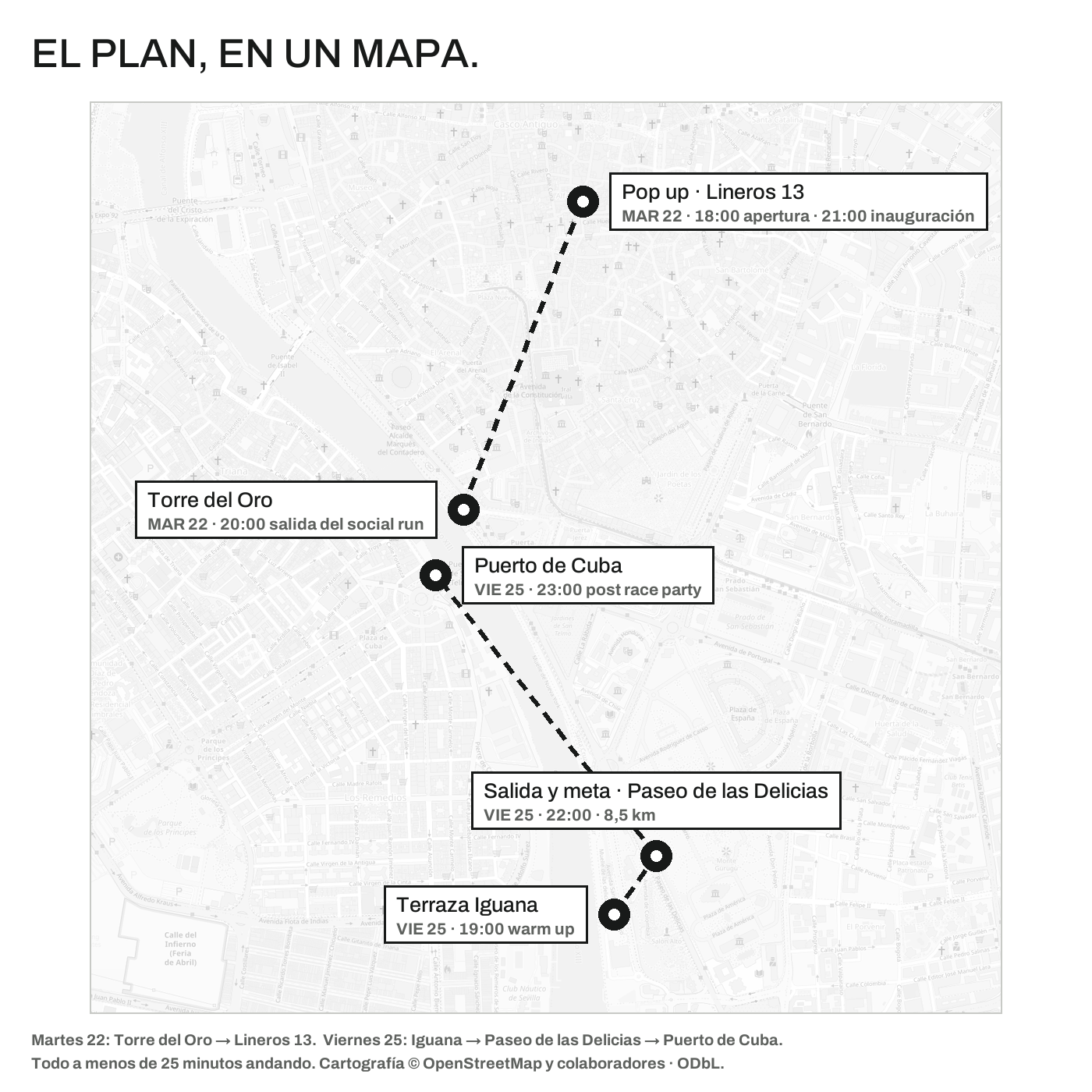 Mapa: Torre del Oro y Calle Lineros 13 (martes 22); Terraza Iguana, salida en el Paseo de las Delicias y Puerto de Cuba (viernes 25)